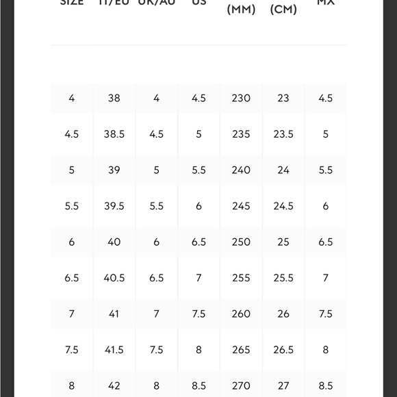 Gucci Men's Blue Denim Screener Sneakers - Picture 9 of 9